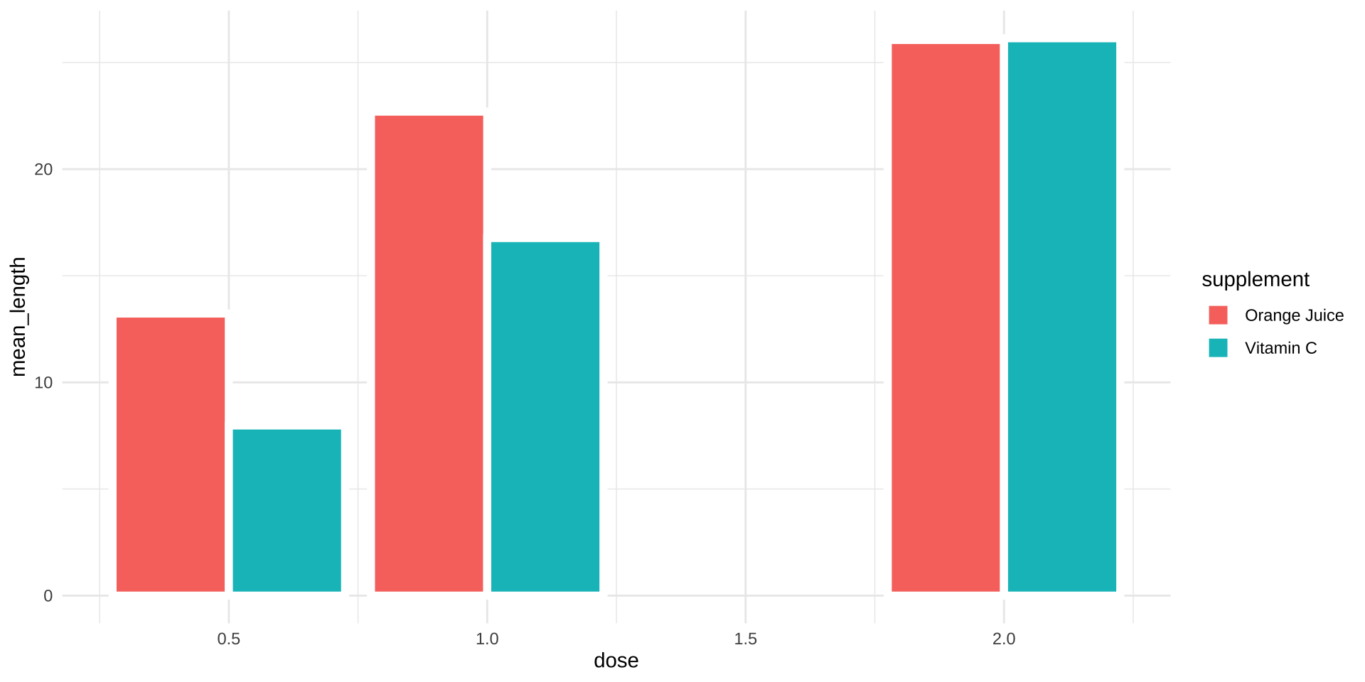 the gray background is replace with a white one