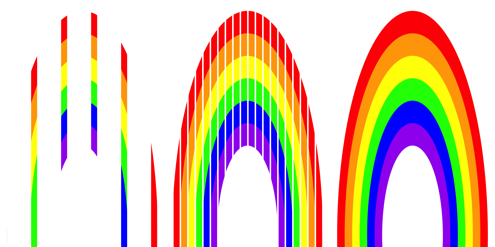 Three images of a rainbow. The first image shows only a few "slices" of the rainbow, the second image shows even more slices for a fuller image of the rainbow, and the third shows the complete rainbow.